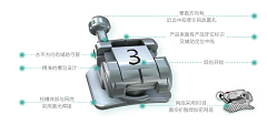 1656481241130709.png 自鎖托槽.png