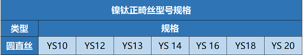 1656489724968903.png 圓絲.png